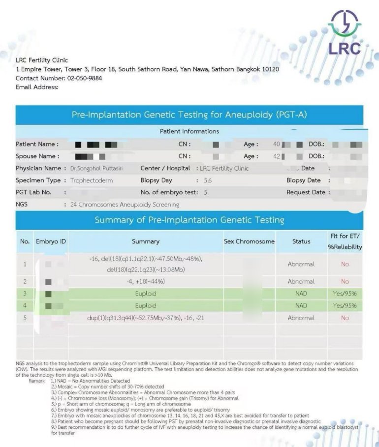 39 岁 FSH 从 13 降到 9:LRC 个性化调理 + 促排,8 卵全熟养出 5 枚囊胚