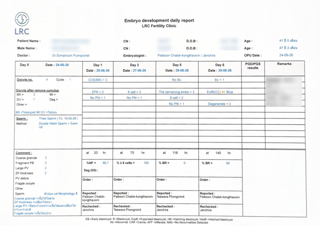 40 岁高龄试管实录:基础卵泡仅 2 颗,温和刺激促排,取卵 4 颗、成囊 1 颗