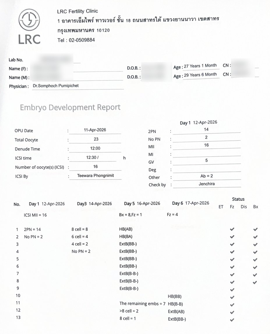 夫妻双方均携带 CAH 相关基因变异:LRC PGT-M 精准筛查获得 4 枚可移植胚胎