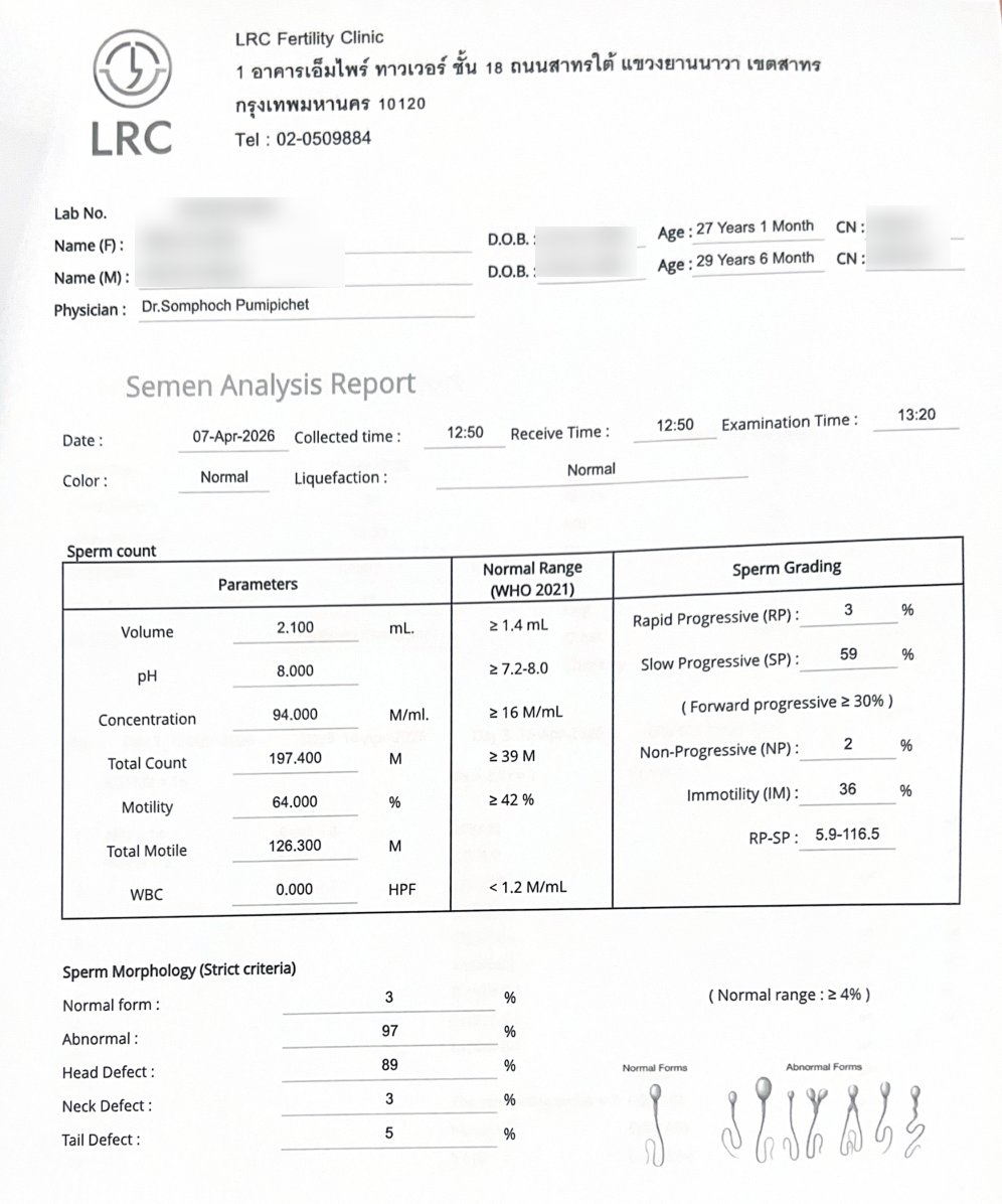 夫妻双方均携带 CAH 相关基因变异:LRC PGT-M 精准筛查获得 4 枚可移植胚胎