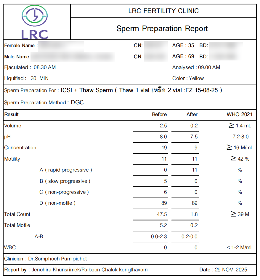 男方 69 岁重度弱精(活力仅 1%):DGC 精子优化 + ICSI,6 周见胎心