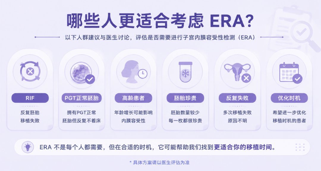 不是所有人的种植窗口都一样:ERA 如何帮助实现个体化胚胎移植