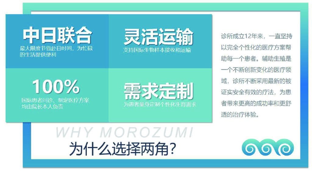 日本两角IVF诊所简介 12