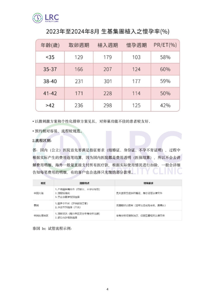 未标题 10 04