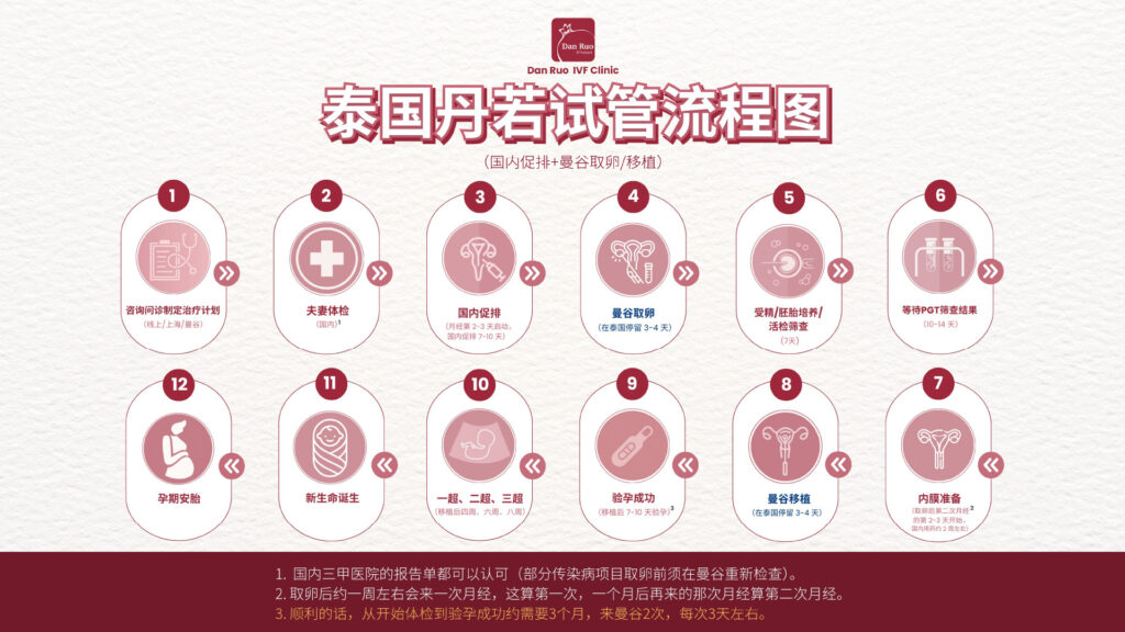 资源 9@2x